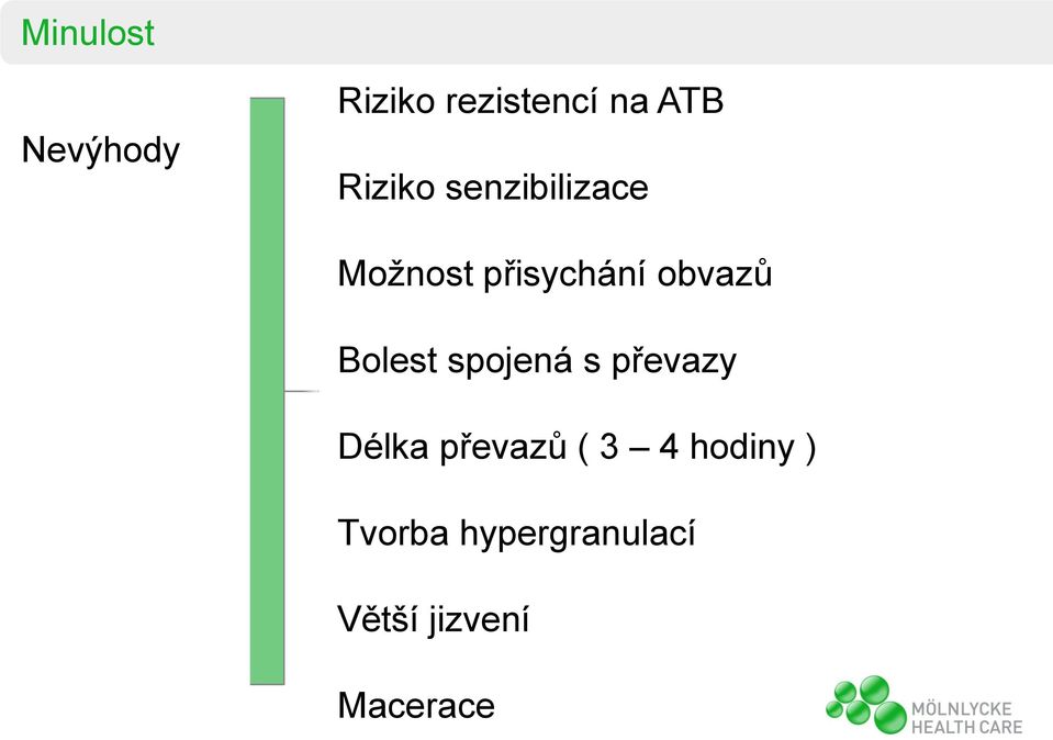 Bolest spojená s převazy Délka převazů ( 3 4