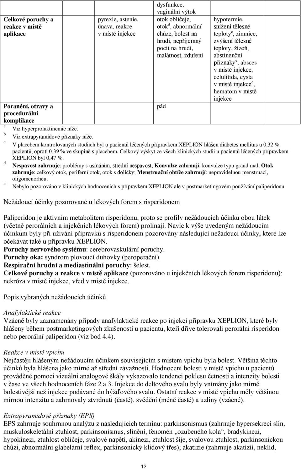 hypotermie, snížení tělesné teploty e, zimnice, zvýšení tělesné teploty, žízeň, abstinenční příznaky e, absces v místě injekce, celulitida, cysta v místě injekce e, hematom v místě injekce V placebem