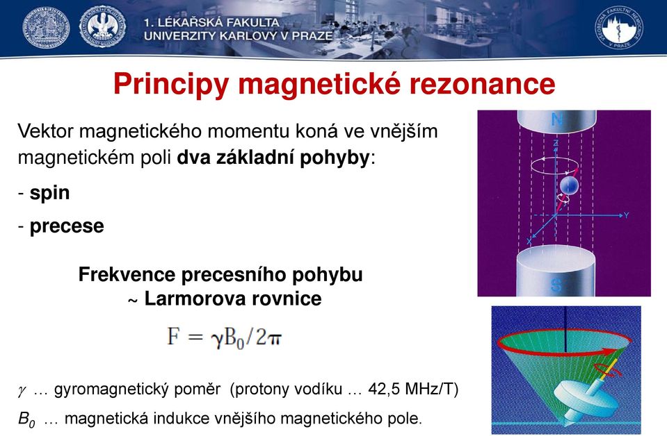 Frekvence precesního pohybu ~ Larmorova rovnice γ gyromagnetický