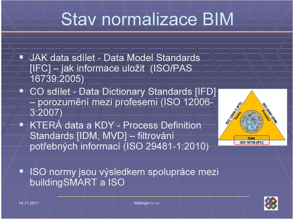 (ISO 12006-3:2007) KTERÁ data a KDY - Process Definition Standards [IDM, MVD] filtrování