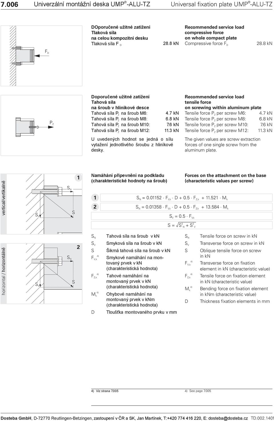 8 P oporučené užitné zatížení Tahová síla na šroub v hliníové desce Tahová síla P na šroub 6: Tahová síla P na šroub 8: Tahová síla P na šroub 0: Tahová síla P na šroub : 4.7 6.8 7.6.3 U uvedených hodnot se jedná o sílu vytažení jednotlivého šroubu z hliníové desy.