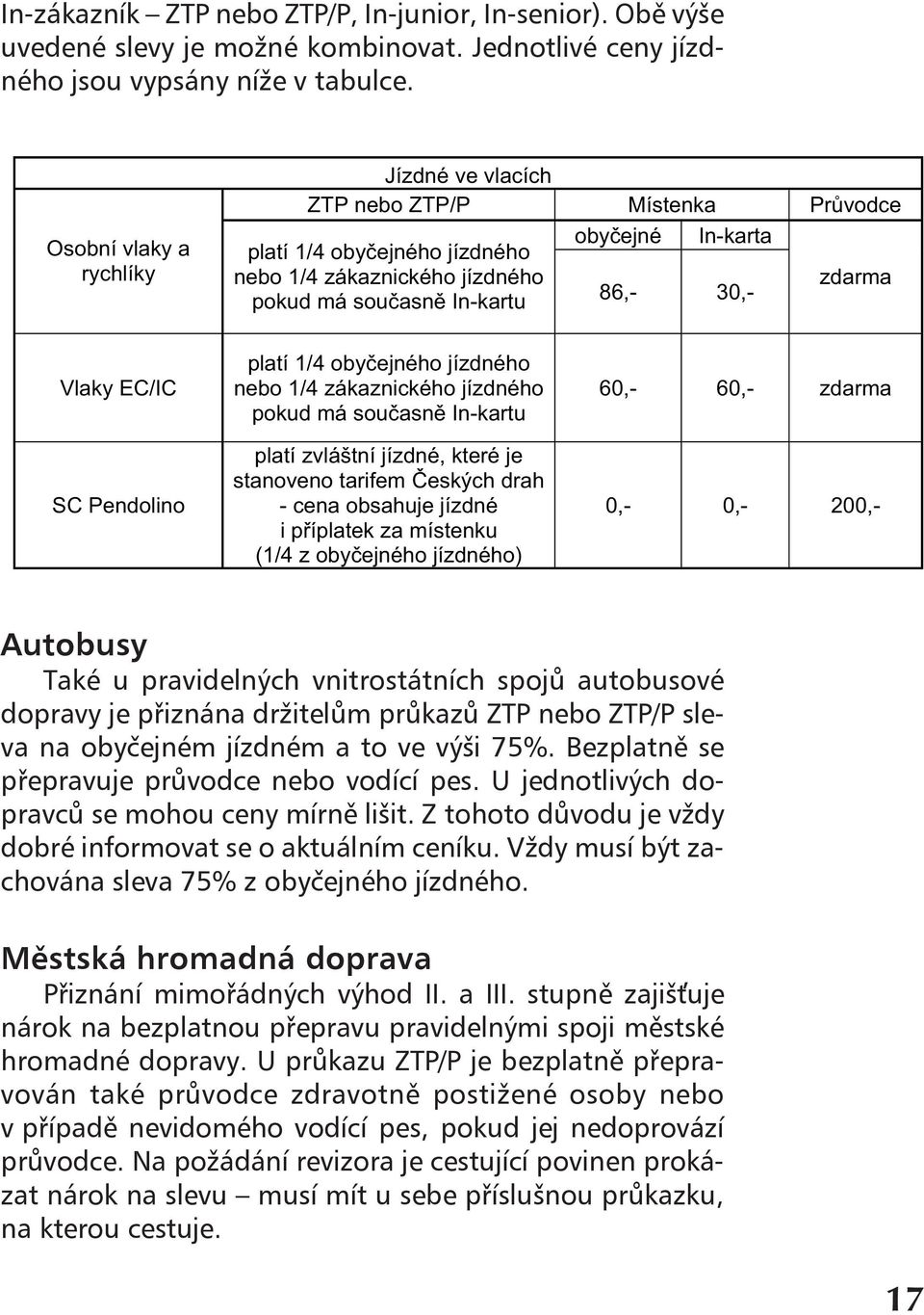 Vlaky EC/IC SC Pendolino platí /4 oby ejného jízdného nebo /4 zákaznického jízdného pokud má sou asn In-kartu platí zvláštní jízdné, které je stanoveno tarifem eských drah - cena obsahuje jízdné i p