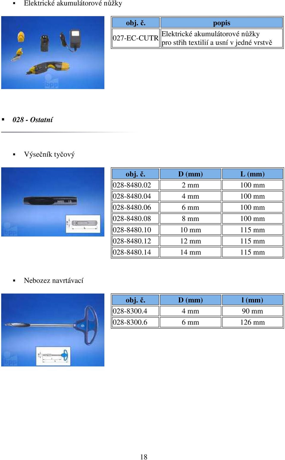 04 4 mm 100 mm 028-8480.06 6 mm 100 mm 028-8480.08 8 mm 100 mm 028-8480.10 10 mm 115 mm 028-8480.