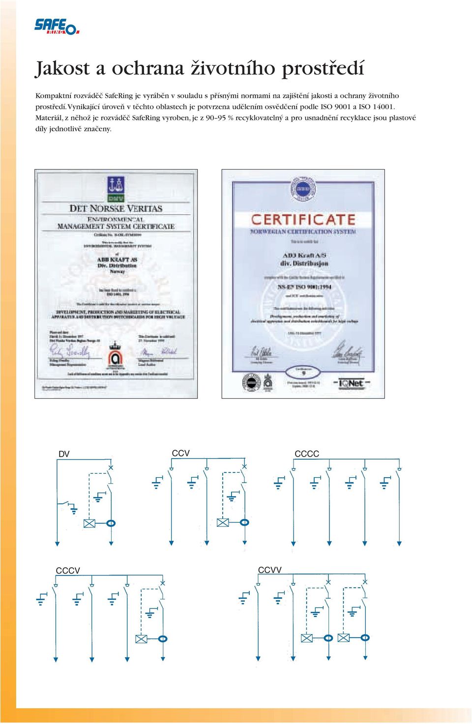 vynikající úroveà v tûchto oblastech je potvrzena udûlením osvûdãení podle ISO 9001 a ISO 14001.