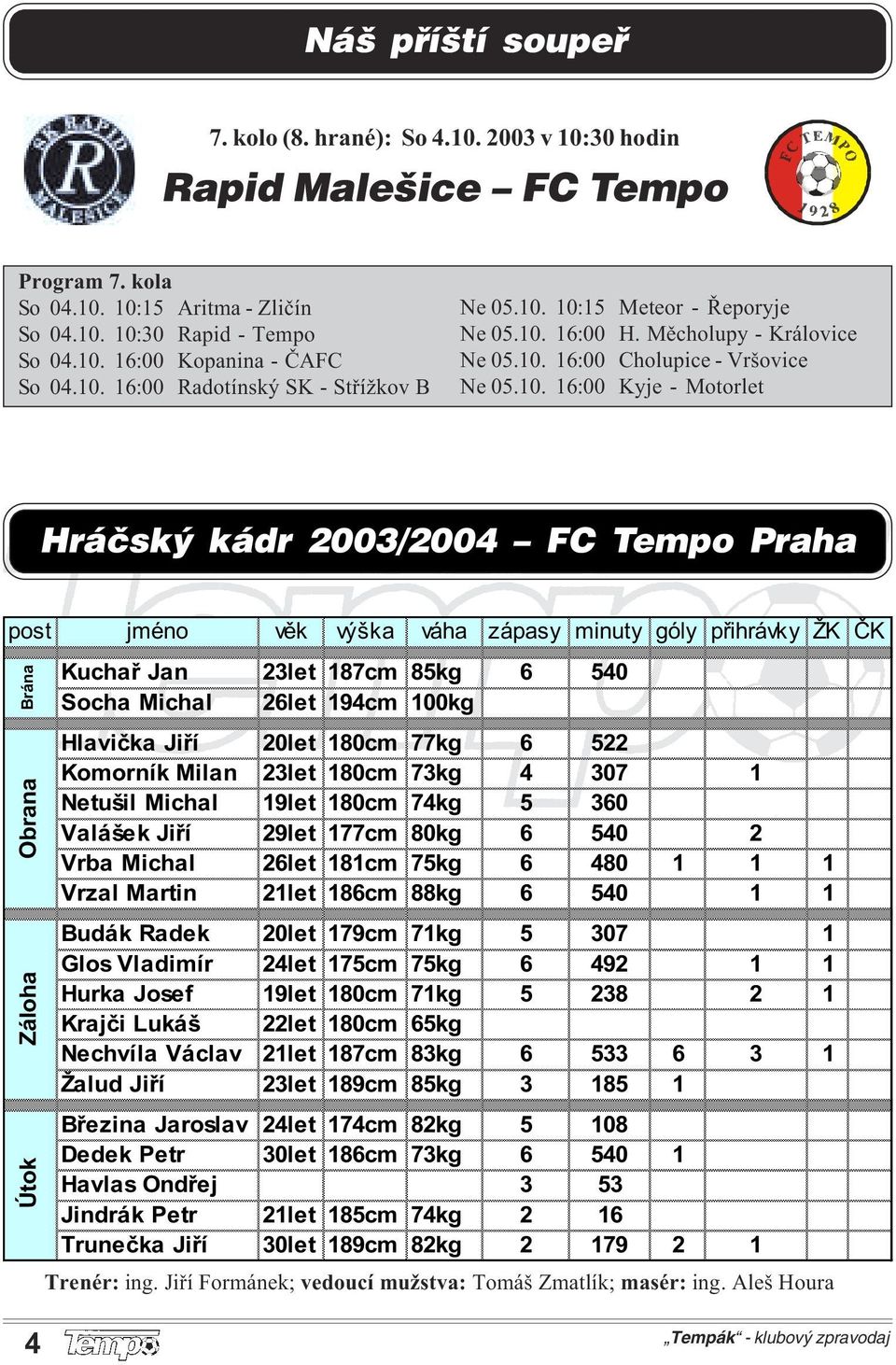 2003/2004 FC Tempo Praha post jméno věk výška váha zápasy minuty góly přihrávky ŽK ČK Kuchař Jan 23let 187cm 85kg 6 540 Socha Michal 26let 194cm 100kg Hlavička Jiří 20let 180cm 77kg 6 522 Komorník