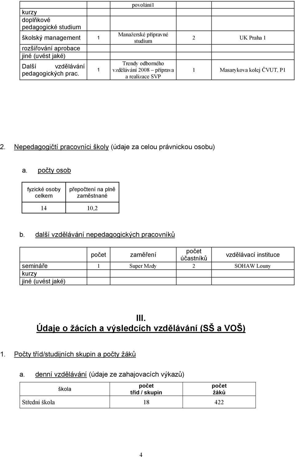 Nepedagogičtí pracovníci školy (údaje za celou právnickou osobu) a. počty osob fyzické osoby přepočtení na plně zaměstnané 14 10,2 b.