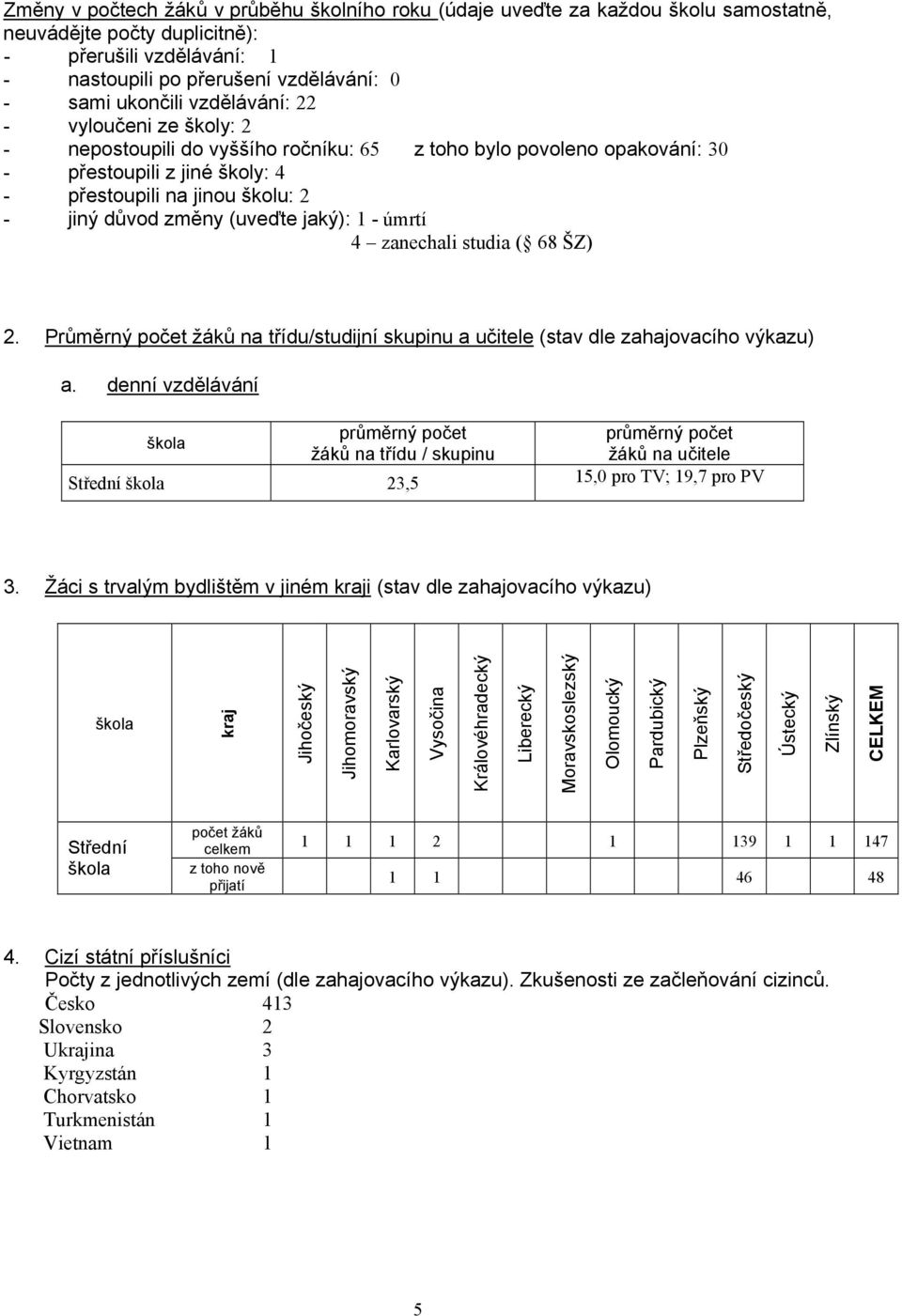 (uveďte jaký): 1 - úmrtí 4 zanechali studia ( 68 ŠZ) 2. Průměrný počet žáků na třídu/studijní skupinu a učitele (stav dle zahajovacího výkazu) a.