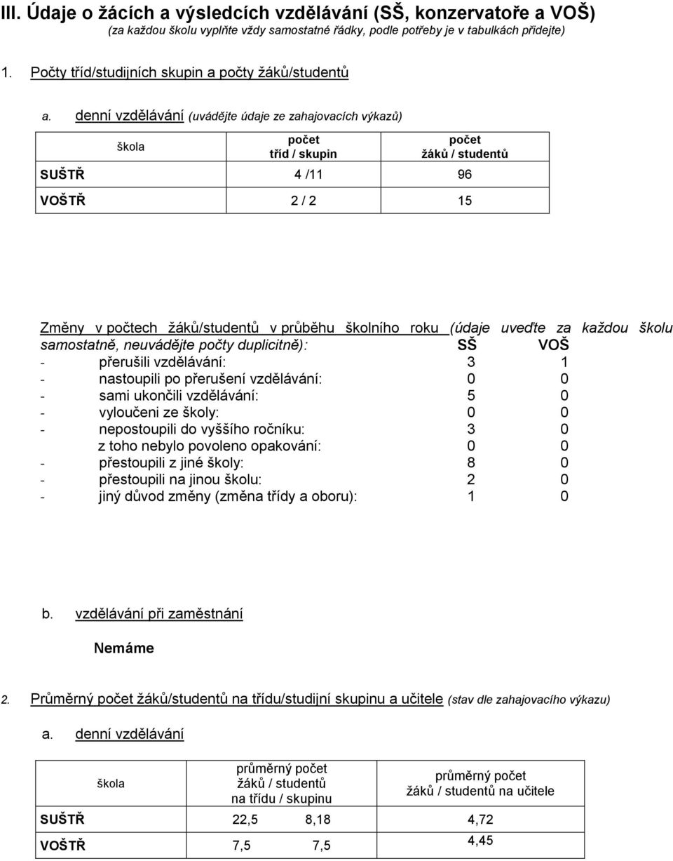 denní vzdělávání (uvádějte údaje ze zahajovacích výkazů) škola počet tříd / skupin počet žáků / studentů SUŠTŘ 4 /11 96 VOŠTŘ 2 / 2 15 Změny v počtech ţáků/studentů v průběhu školního roku (údaje