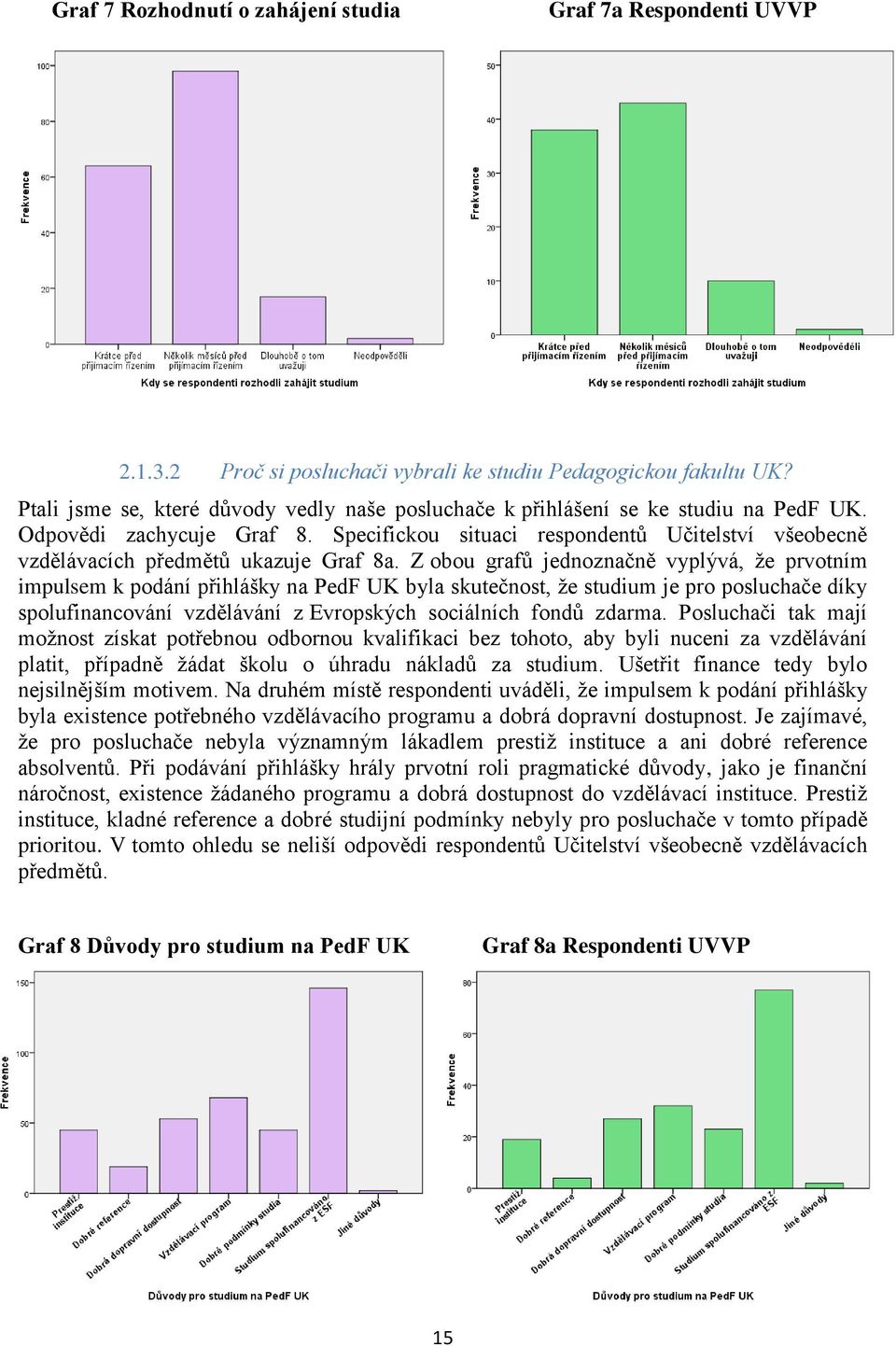 Specifickou situaci respondentů Učitelství všeobecně vzdělávacích předmětů ukazuje Graf 8a.