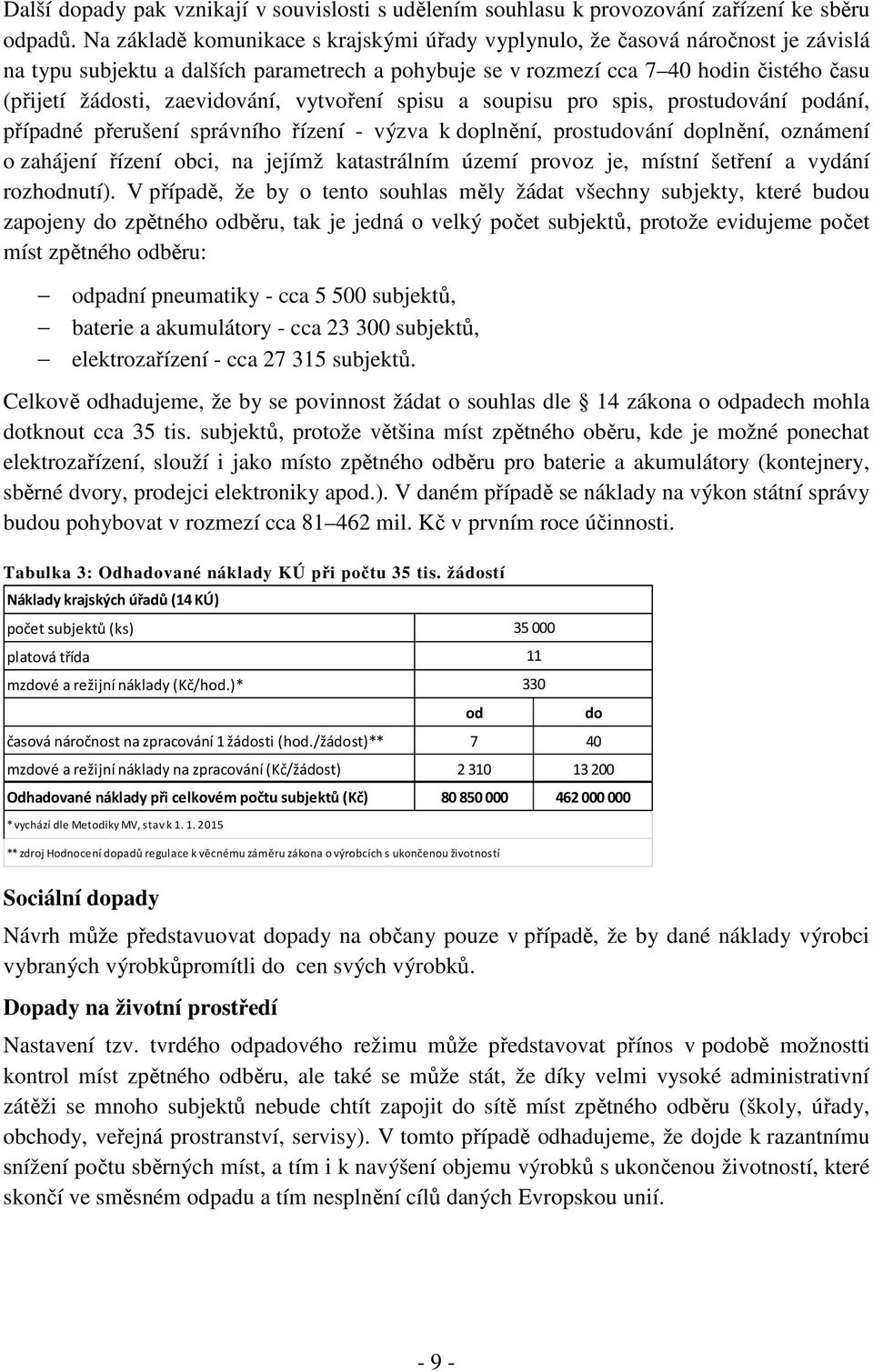 zaevidování, vytvoření spisu a soupisu pro spis, prostudování podání, případné přerušení správního řízení - výzva k doplnění, prostudování doplnění, oznámení o zahájení řízení obci, na jejímž