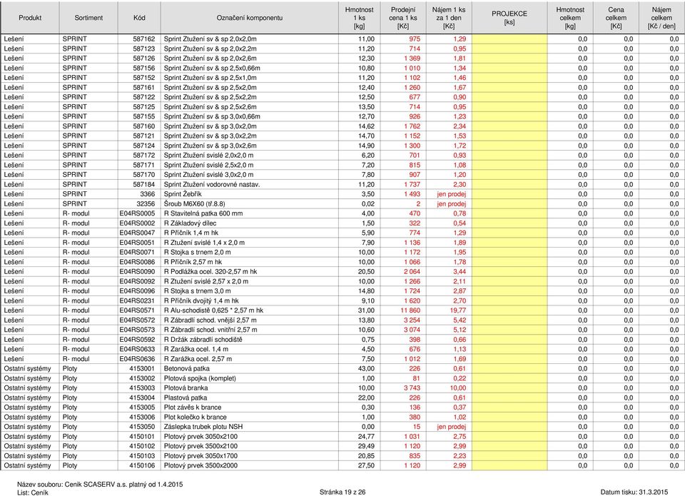 0,0 0,0 Lešení SPRINT 587161 Sprint Ztužení sv & sp 2,5x2,0m 12,40 1 260 1,67 0,0 0,0 0,0 Lešení SPRINT 587122 Sprint Ztužení sv & sp 2,5x2,2m 12,50 677 0,90 0,0 0,0 0,0 Lešení SPRINT 587125 Sprint