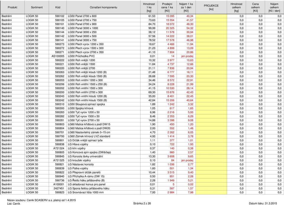 38,01 0,0 0,0 0,0 LOGIK 50 590141 LG50 Panel 3000 x 750 78,52 17 578 46,98 0,0 0,0 0,0 LOGIK 50 590273 LG50 Plech vyrov 1200 x 350 18,67 4 466 11,94 0,0 0,0 0,0 LOGIK 50 590272 LG50 Plech vyrov 1500