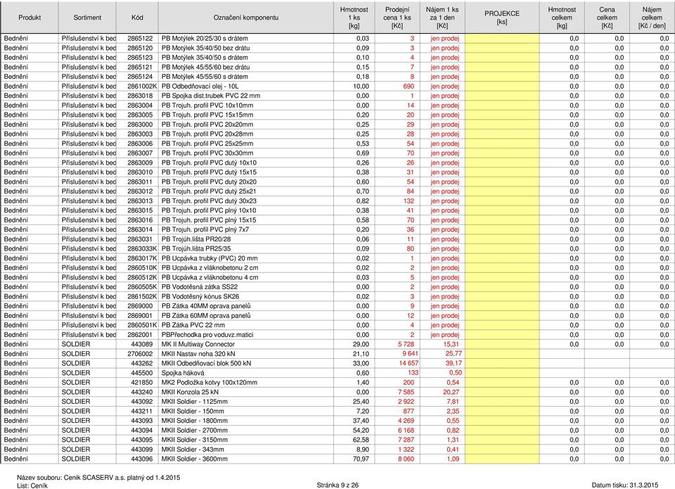 Motýlek 45/55/60 s drátem 0,18 8 jen prodej 0,0 0,0 0,0 Příslušenství k bedně 2861002K PB Odbedňovací olej - 10L 10,00 690 jen prodej 0,0 0,0 0,0 Příslušenství k bedně 2863018 PB Spojka dist.