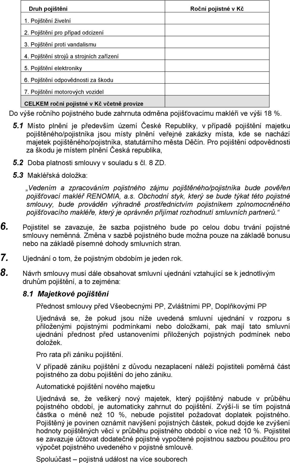 1 Místo plnění je především území České Republiky, v případě pojištění majetku pojištěného/pojistníka jsou místy plnění veřejné zakázky místa, kde se nachází majetek pojištěného/pojistníka,