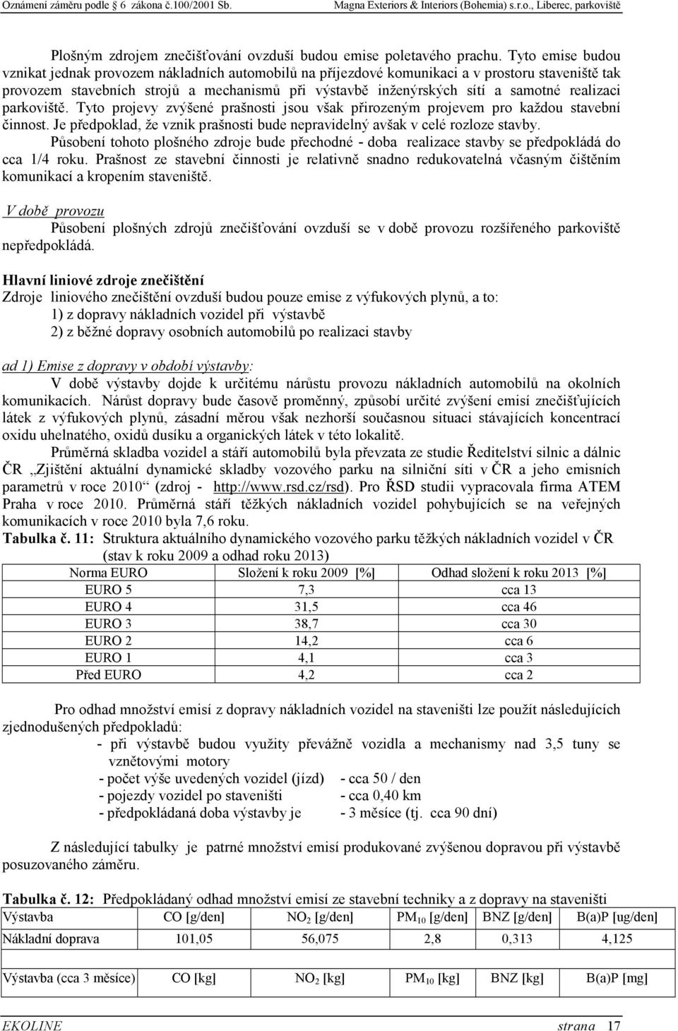 realizaci parkoviště. Tyto projevy zvýšené prašnosti jsou však přirozeným projevem pro každou stavební činnost. Je předpoklad, že vznik prašnosti bude nepravidelný avšak v celé rozloze stavby.