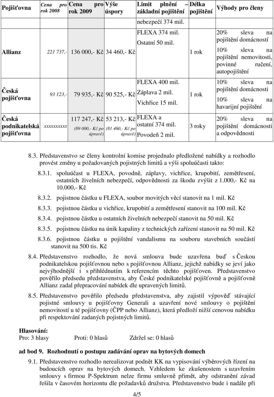 FLEXA a ostatní 374 mil. Povodeň 2 mil.