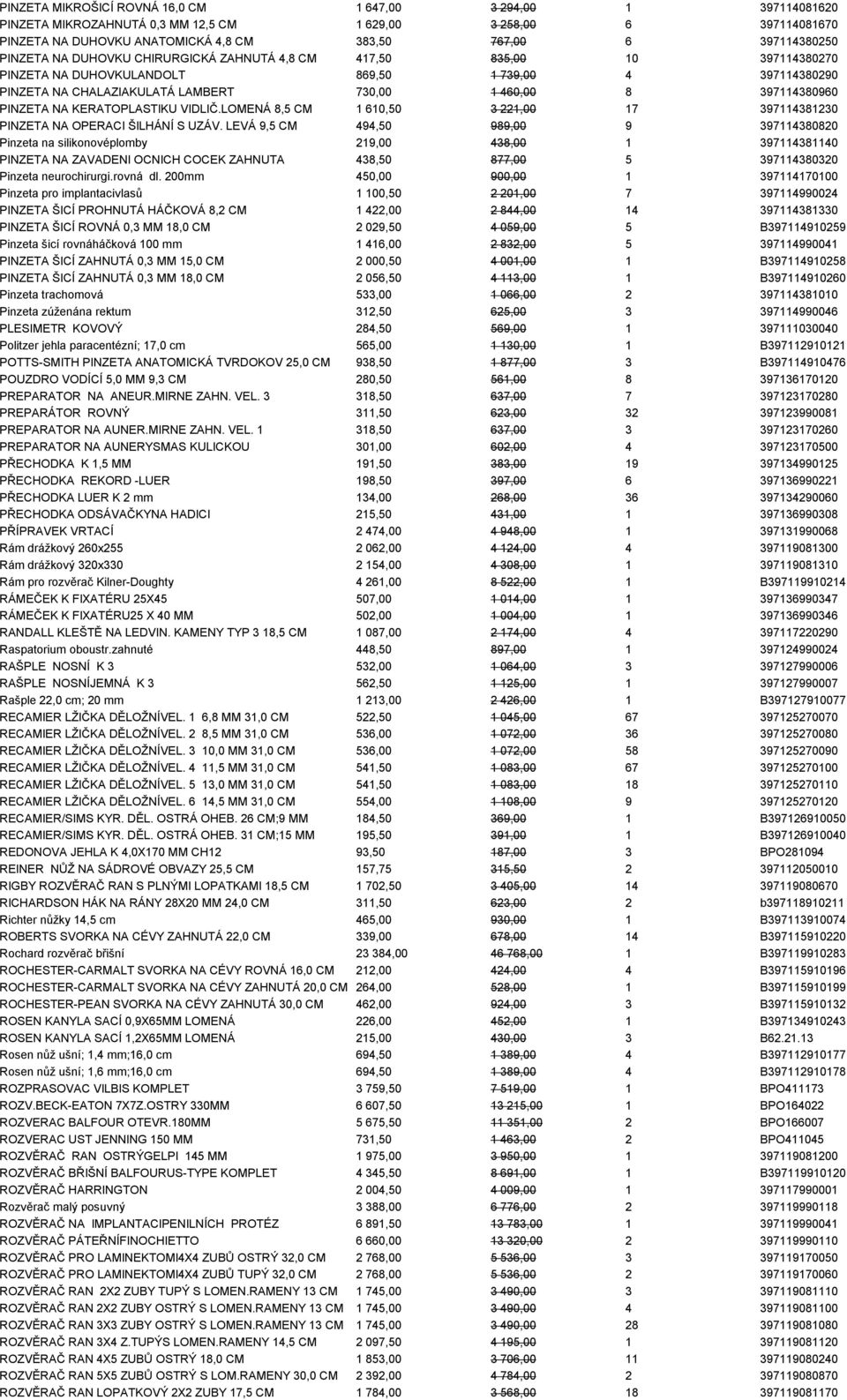 PINZETA NA KERATOPLASTIKU VIDLIČ.LOMENÁ 8,5 CM 1 610,50 3 221,00 17 397114381230 PINZETA NA OPERACI ŠILHÁNÍ S UZÁV.