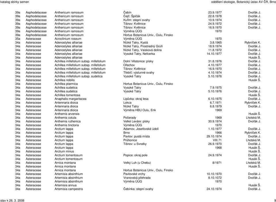 39a Asphodelaceae Anthericum ramosum Výměna ÚÚG 1970 39a Asphodelaceae Anthericum ramosum Hortus Botanicus Univ.