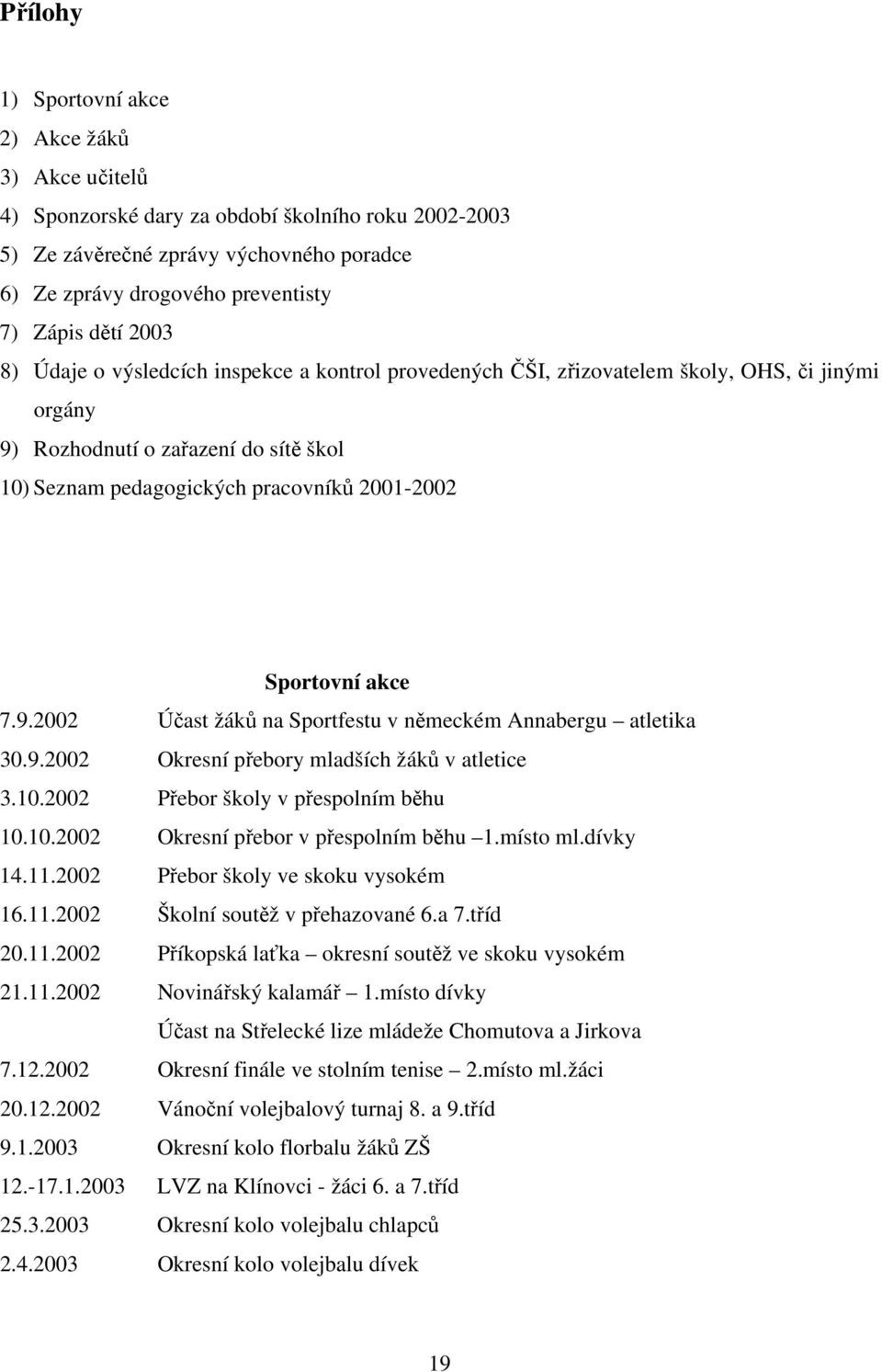 akce 7.9.2002 Účast žáků na Sportfestu v německém Annabergu atletika 30.9.2002 Okresní přebory mladších žáků v atletice 3.10.2002 Přebor školy v přespolním běhu 10.10.2002 Okresní přebor v přespolním běhu 1.