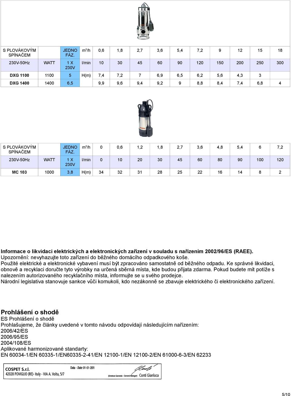 zařízení v souladu s nařízením 2002/96/ES (RAEE). Upozornění: nevyhazujte toto zařízení do běžného domácího odpadkového koše.