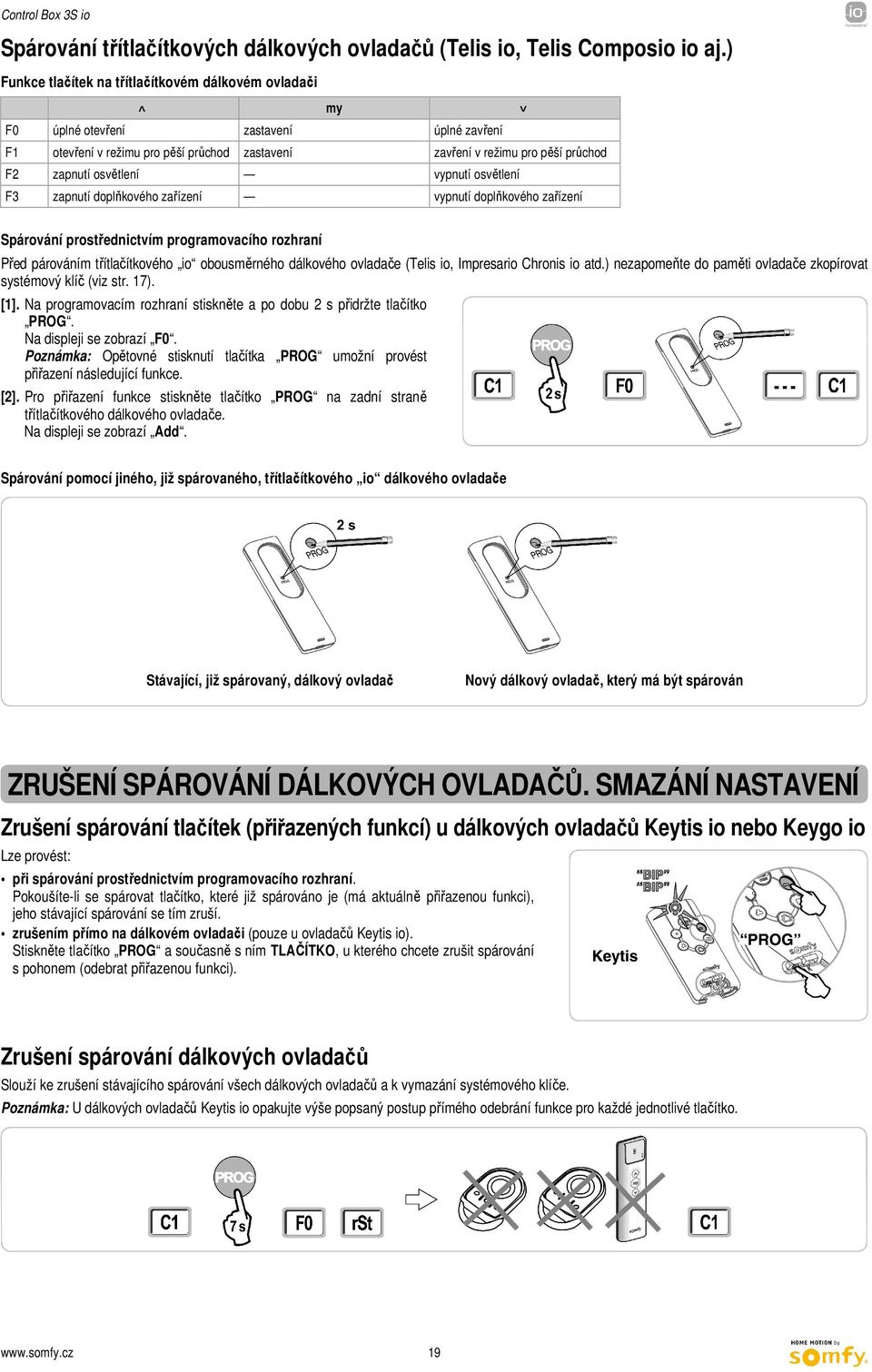 osvětlení vypnutí osvětlení F3 zapnutí doplňkového zařízení vypnutí doplňkového zařízení my > Spárování prostřednictvím programovacího rozhraní Před párováním třítlačítkového io obousměrného