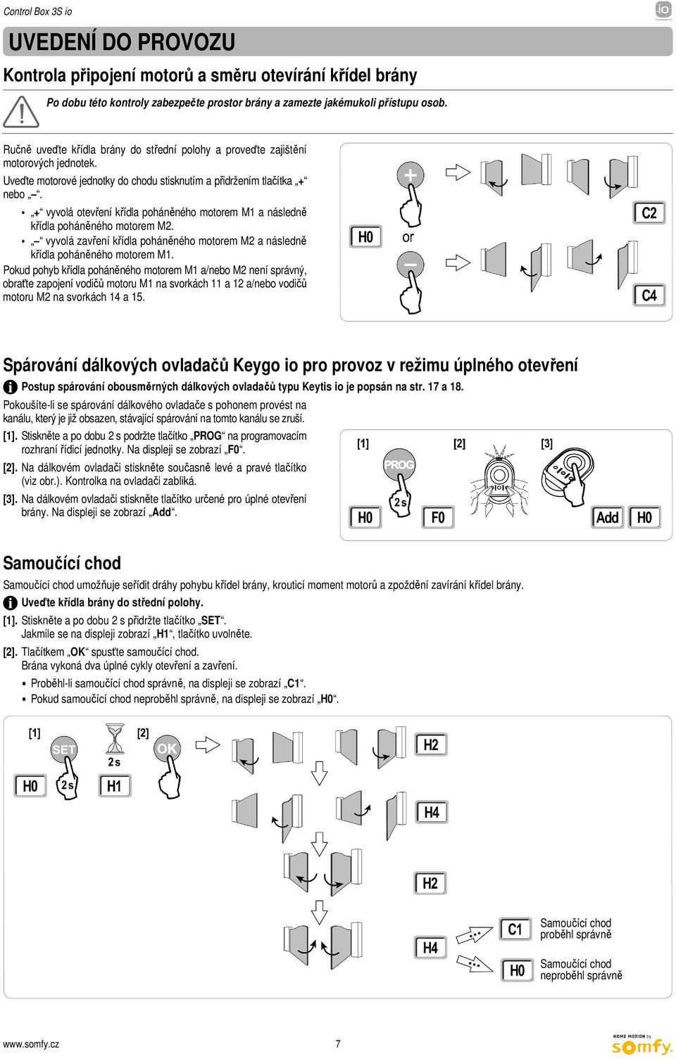 + vyvolá otevření křídla poháněného motorem M1 a následně křídla poháněného motorem M2. vyvolá zavření křídla poháněného motorem M2 a následně křídla poháněného motorem M1.