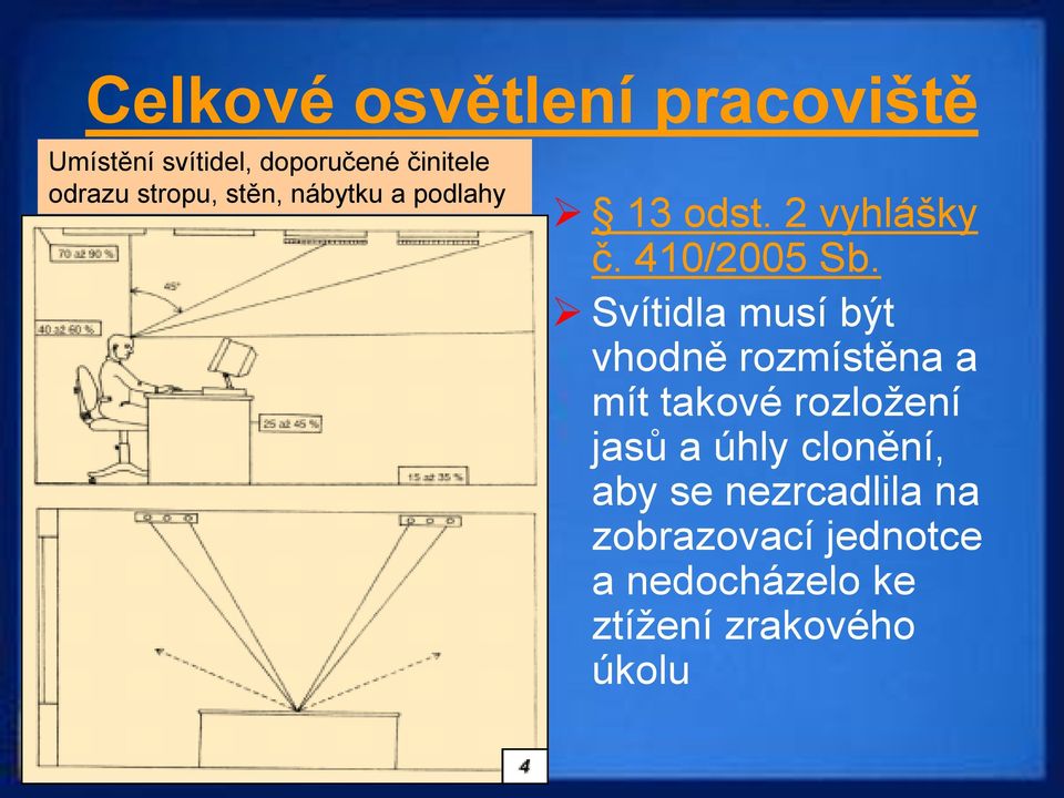 Svítidla musí být vhodně rozmístěna a mít takové rozložení jasů a úhly