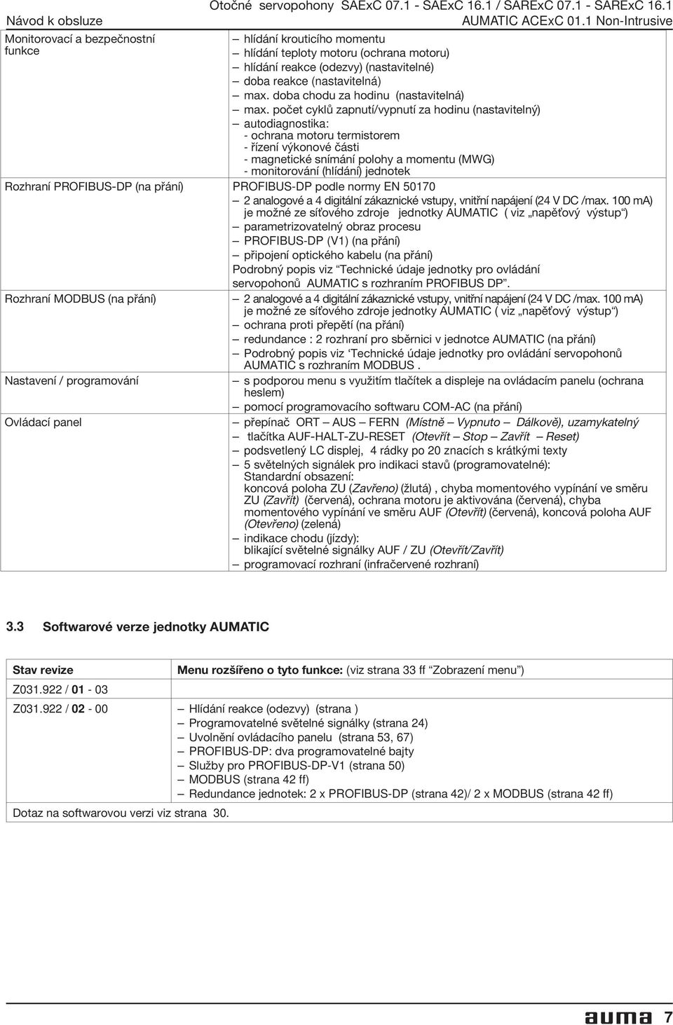 počet cyklů zapnutí/vypnutí za hodinu (nastavitelný) autodiagnostika: - ochrana motoru termistorem - řízení výkonové části - magnetické snímání polohy a momentu (MWG) - monitorování (hlídání)