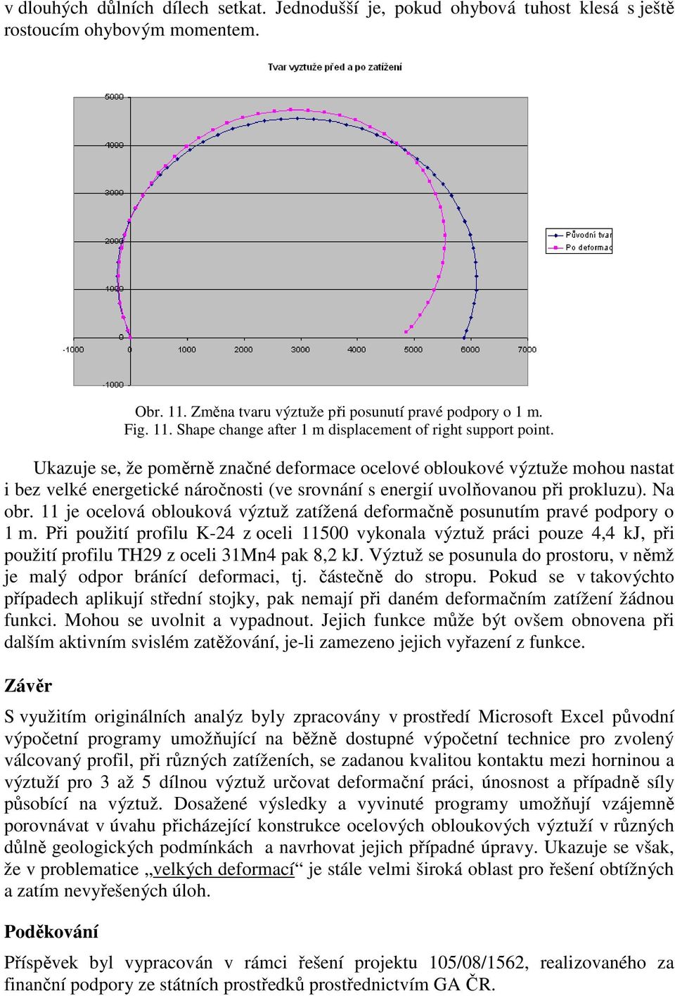 11 je ocelová oblouková výztuž zatížená deformačně posunutím pravé podpory o 1 m.