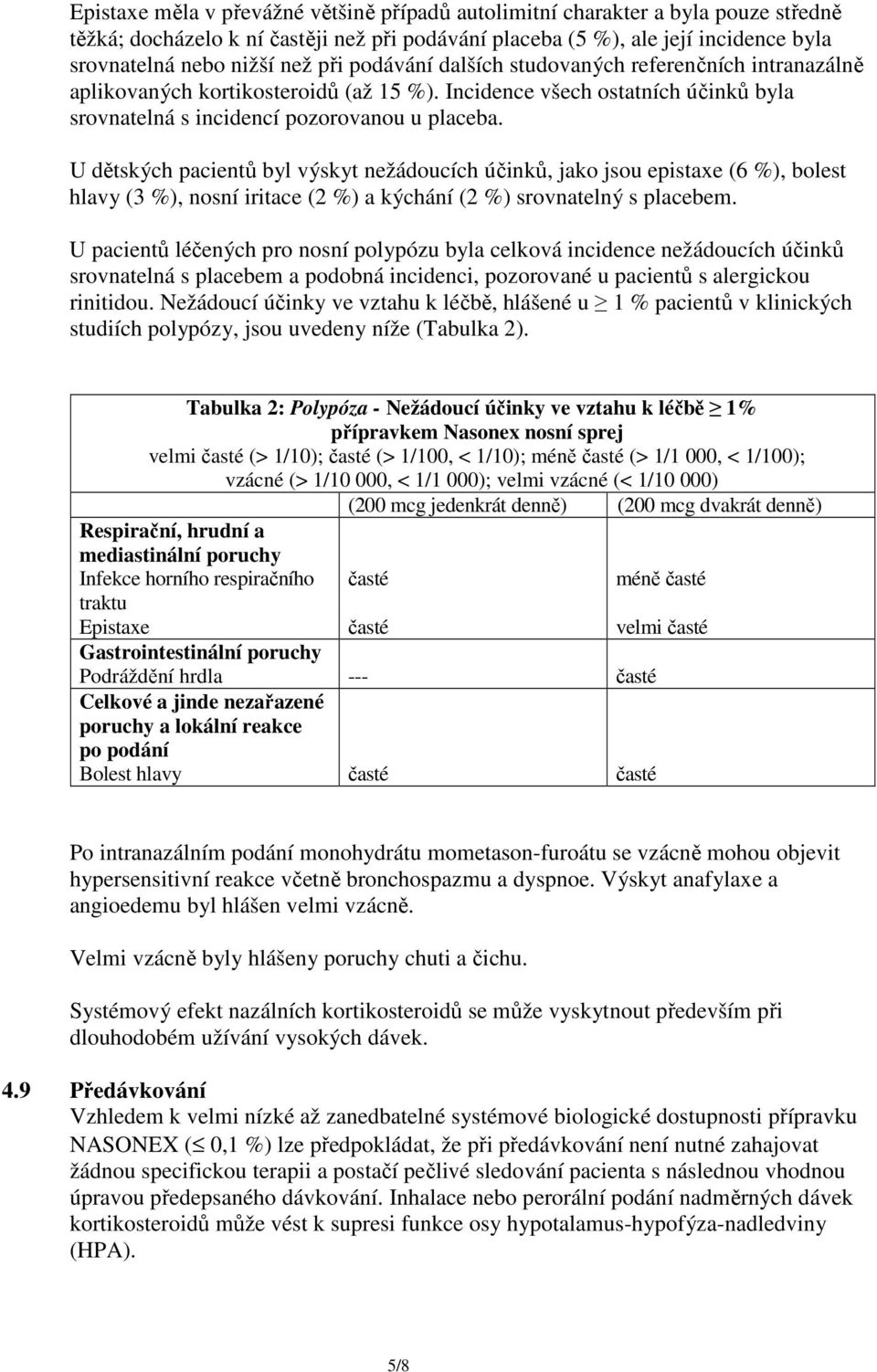 U dětských pacientů byl výskyt nežádoucích účinků, jako jsou epistaxe (6 %), bolest hlavy (3 %), nosní iritace (2 %) a kýchání (2 %) srovnatelný s placebem.