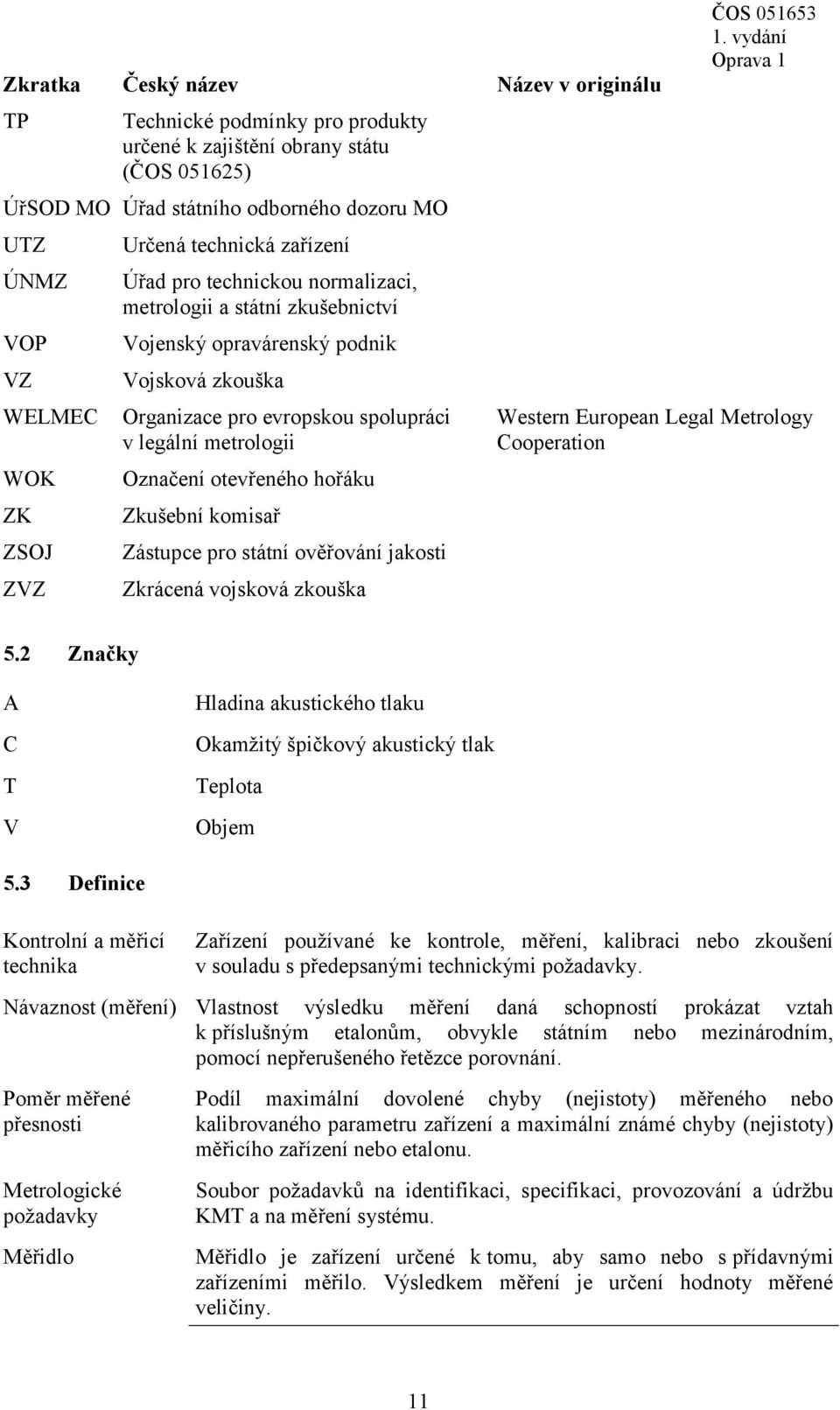 Označení otevřeného hořáku Zkušební komisař Zástupce pro státní ověřování jakosti Zkrácená vojsková zkouška ČOS 051653 Western European Legal Metrology Cooperation 5.