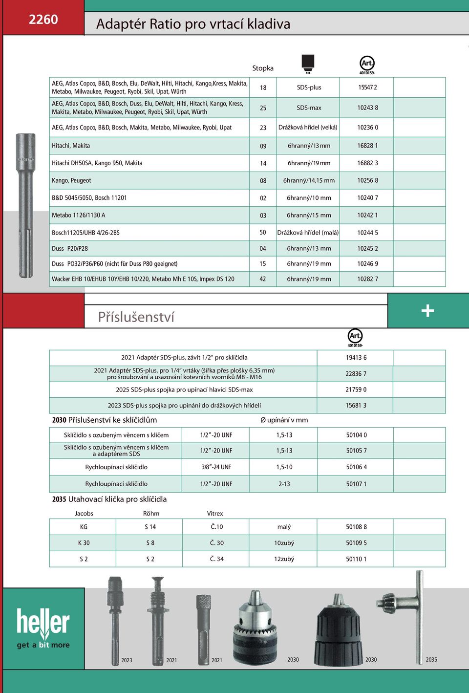 Milwaukee, Ryobi, Upat 23 Drážková hřídel (velká) 10236 0 itachi, Makita 09 6hranný/13 16828 1 itachi D50A, Kango 950, Makita 14 6hranný/19 16882 3 Kango, Peugeot 08 6hranný/14,15 10256 8 B&D