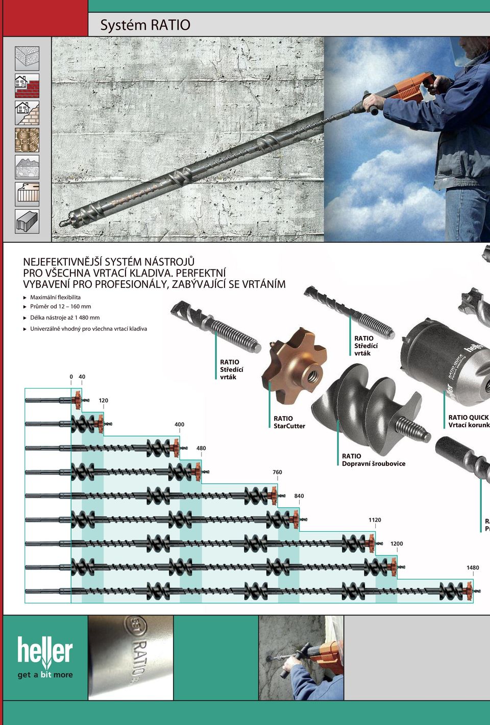 Délka nástroje až 1 480 Univerzálně vhodný pro všechna vrtací kladiva 0 40 RAIO tředící vrták