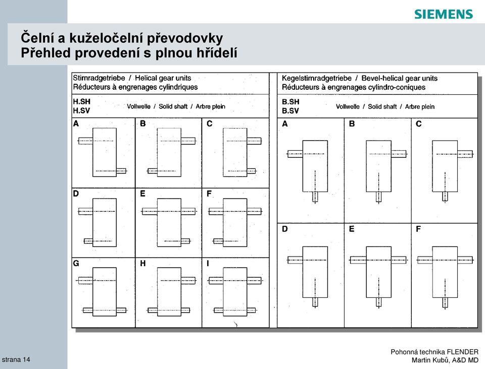 provedení s plnou