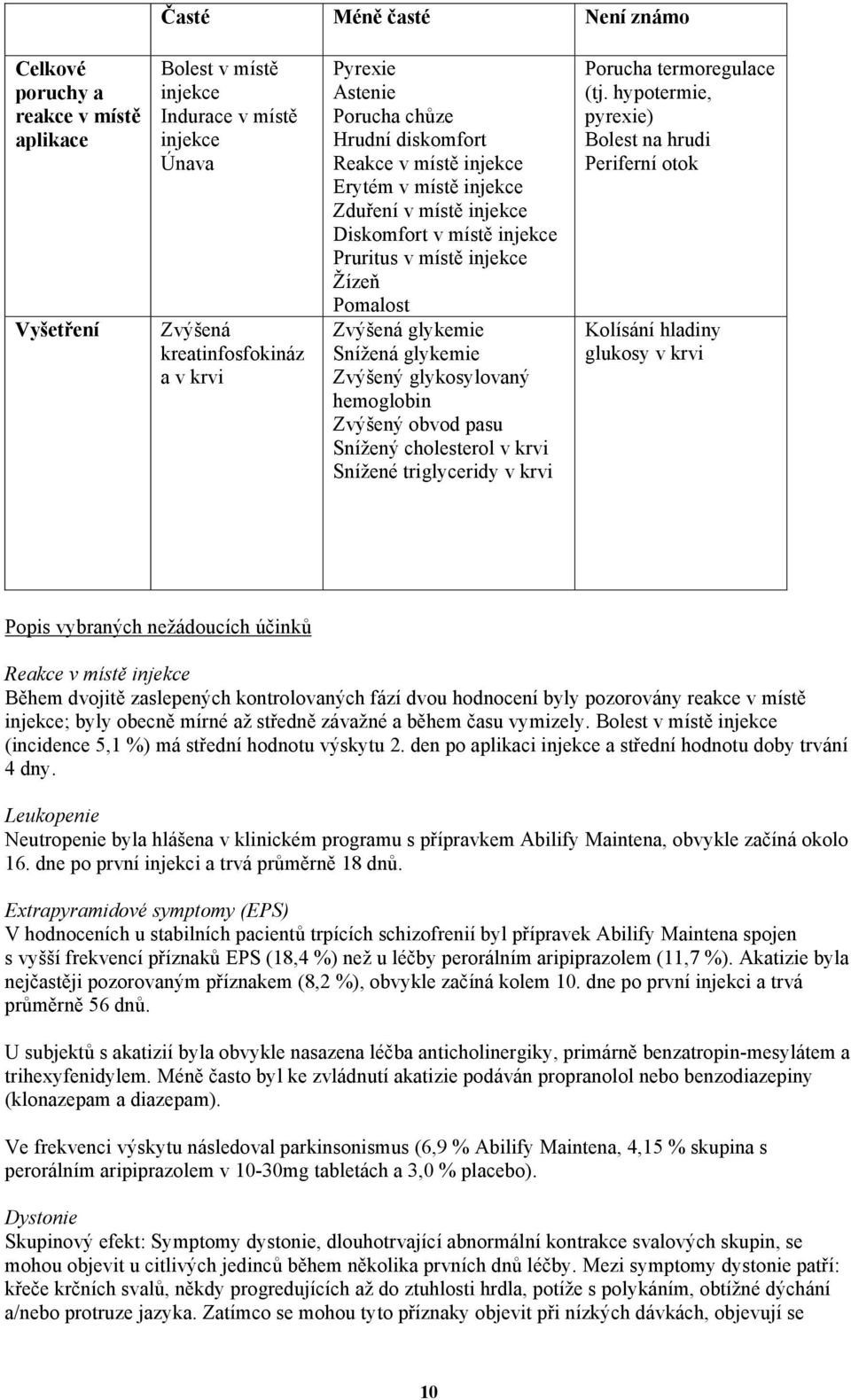 glykosylovaný hemoglobin Zvýšený obvod pasu Snížený cholesterol v krvi Snížené triglyceridy v krvi Porucha termoregulace (tj.