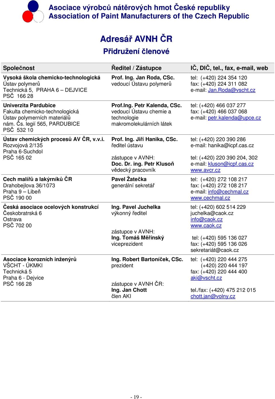 legií 565, PARDUBICE PSČ 532 10 Ústav chemických procesů AV ČR, v.v.i. Rozvojová 2/135 Praha 6-Suchdol PSČ 165 02 Cech malířů a lakýrníků ČR Drahobejlova 36/1073 Praha 9 Libeň PSČ 190 00 Česká