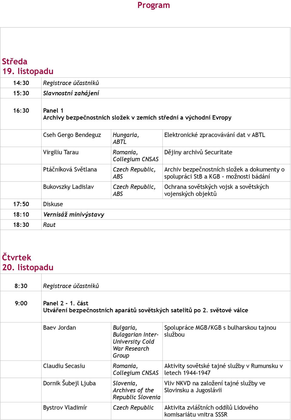 Bukovszky Ladislav 17:50 Diskuse 18:10 Vernisáž minivýstavy 18:30 Raut Hungaria, ABTL Romania, Collegium CNSAS ABS ABS Elektronické zpracovávání dat v ABTL Dějiny archivů Securitate Archiv