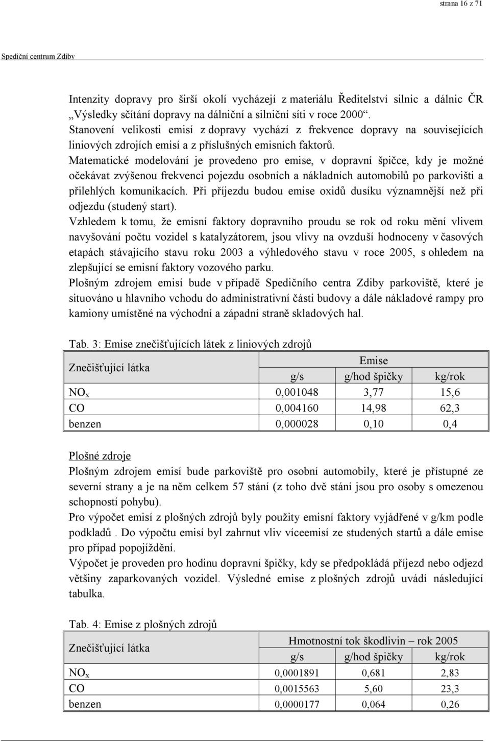 Matematické modelování je provedeno pro emise, v dopravní špičce, kdy je možné očekávat zvýšenou frekvenci pojezdu osobních a nákladních automobilů po parkovišti a přilehlých komunikacích.