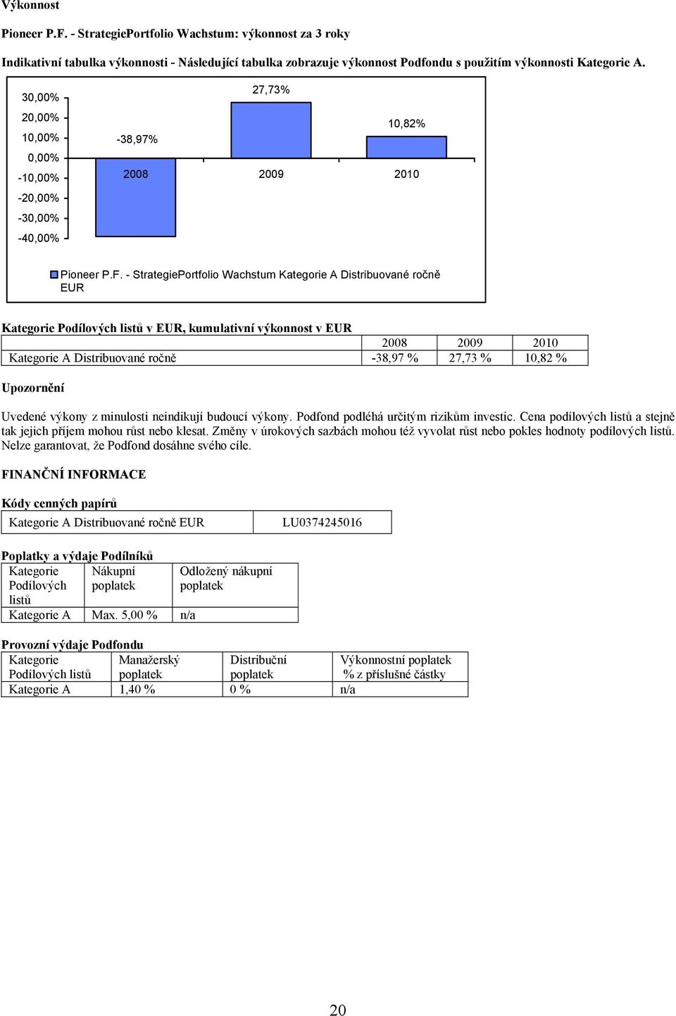 - StrategiePortfolio Wachstum Kategorie A Distribuované ročně EUR Kategorie Podílových listů v EUR, kumulativní výkonnost v EUR 2008 2009 2010 Kategorie A Distribuované ročně -38,97 % 27,73 % 10,82 %