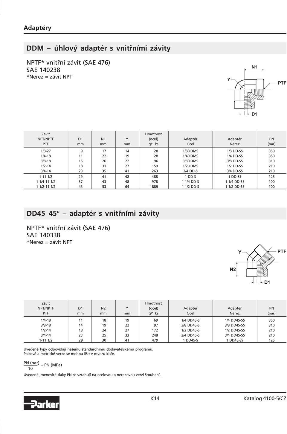 DD SS 2 1 11 1/2 29 41 48 488 1 DD S 1 DD SS 125 1 1/4 11 1/2 37 43 48 978 1 1/4 DD S 1 1/4 DD SS 0 1 1/2 11 1/2 43 53 64 1889 1 1/2 DD S 1 1/2 DD SS 0 DD45 45 adaptér s vnitřními závity NPTF*