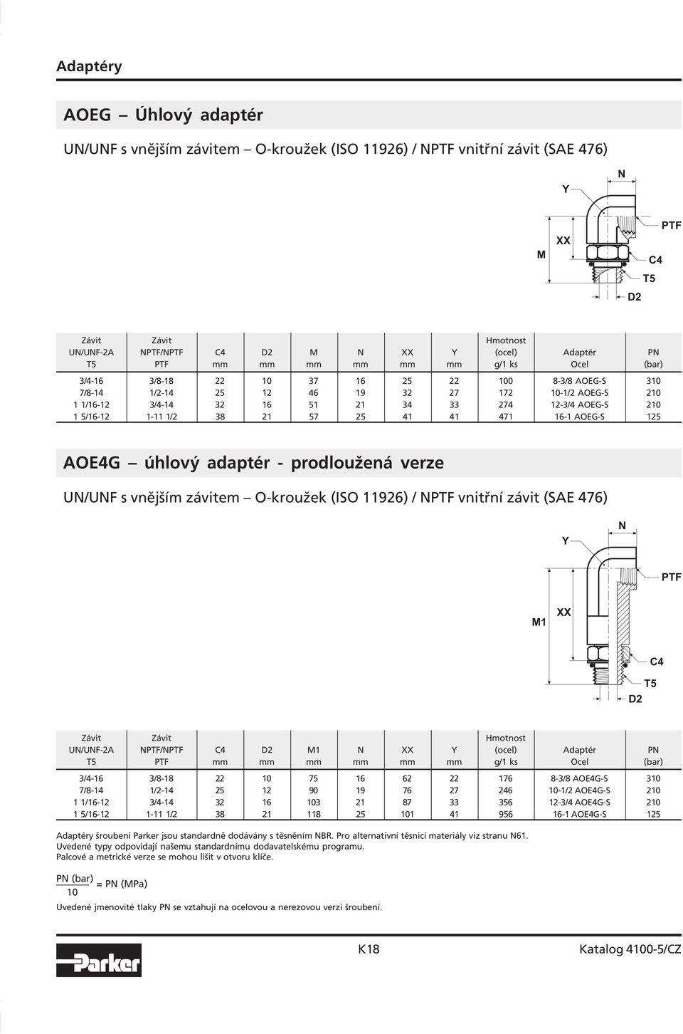 41 41 471 16 1 AOEG S 125 AOE4G úhlový adaptér prodloužená verze UN/UNF s vnějším závitem O kroužek (ISO 11926) / NPTF vnitřní závit (SAE 476) Y N PTF M1 XX C4 T5 D2 UN/UNF 2A NPTF/NPTF C4 D2 M1 N XX