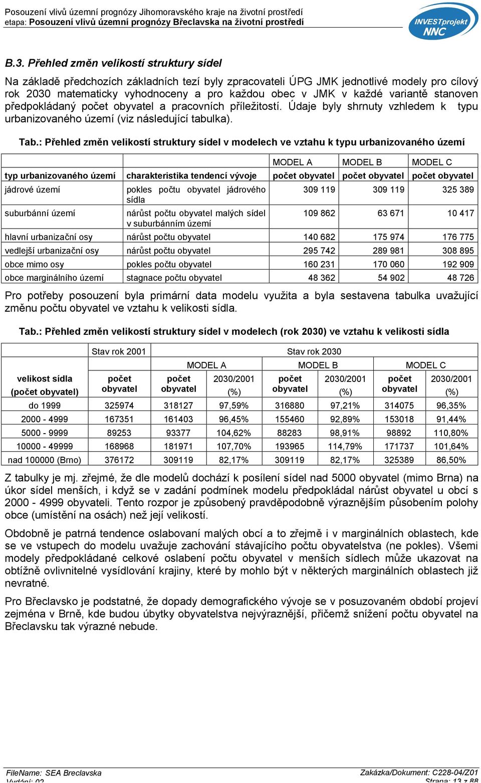 : Přehled změn velikostí struktury sídel v modelech ve vztahu k typu urbanizovaného území MODEL A MODEL B MODEL C typ urbanizovaného území charakteristika tendencí vývoje počet obyvatel počet