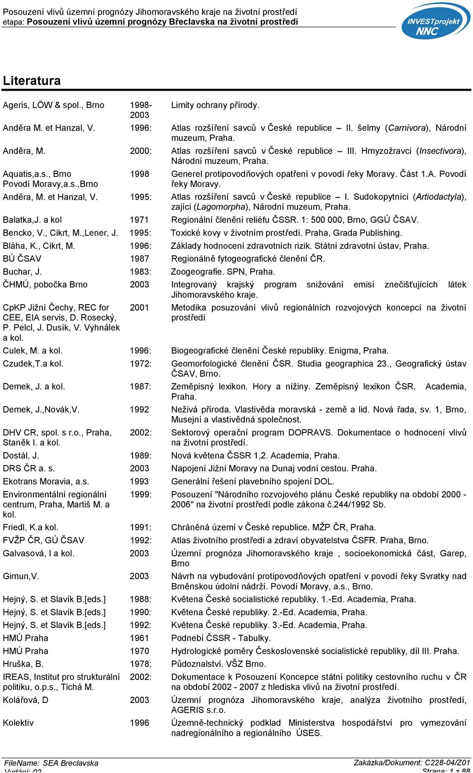 Část 1.A. Povodí řeky Moravy. Anděra, M. et Hanzal, V. 1995: Atlas rozšíření savců v České republice I. Sudokopytníci (Artiodactyla), zajíci (Lagomorpha), Národní muzeum, Praha. Balatka,J.