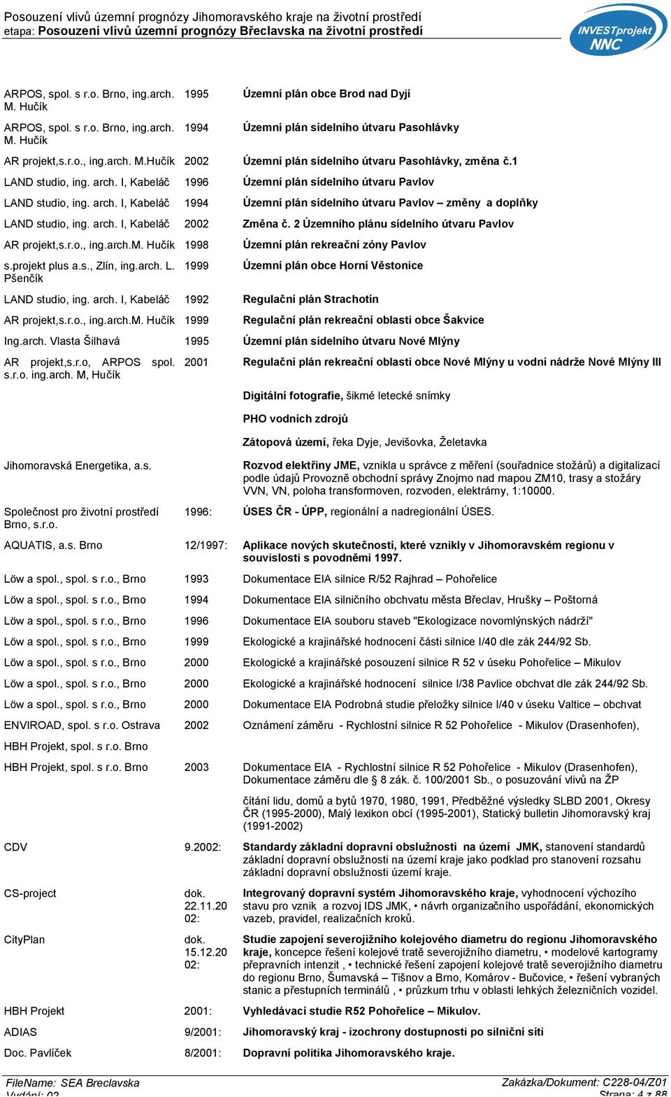 2 Územního plánu sídelního útvaru Pavlov AR projekt,s.r.o., ing.arch.m. Hučík 1998 Územní plán rekreační zóny Pavlov s.projekt plus a.s., Zlín, ing.arch. L.