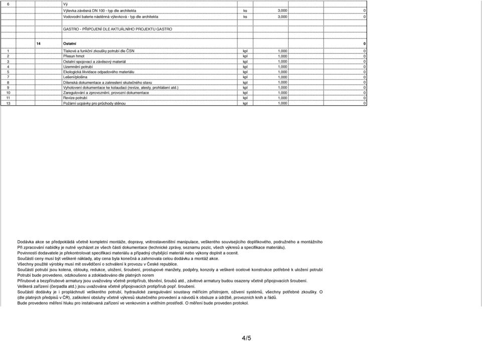 materiálu kpl 1,000 0 7 Lešení/plošina kpl 1,000 0 8 Dílenská dokumentace a zakreslení skutečného stavu kpl 1,000 0 9 Vyhotovení dokumentace ke kolaudaci (revize, atesty, prohlášení atd.