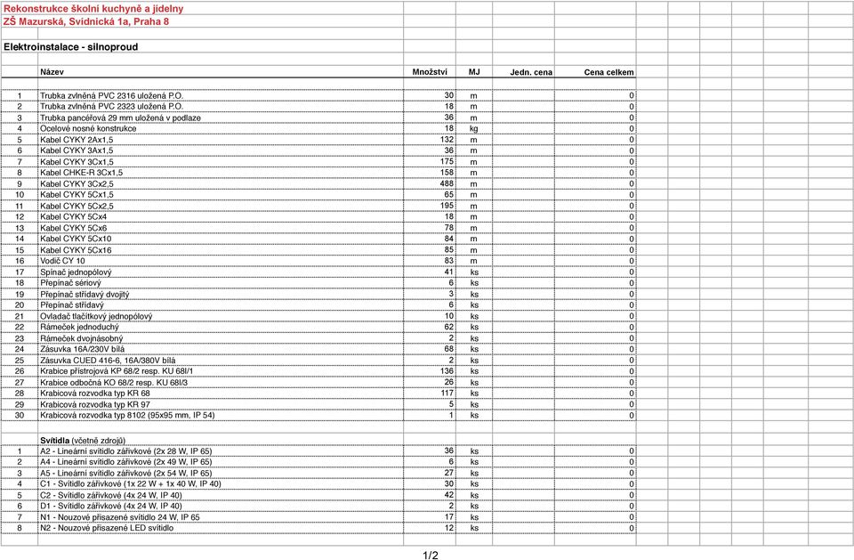 18 m 0 3 Trubka pancéřová 29 mm uložená v podlaze 36 m 0 4 Ocelové nosné konstrukce 18 kg 0 5 Kabel CYKY 2Ax1,5 132 m 0 6 Kabel CYKY 3Ax1,5 36 m 0 7 Kabel CYKY 3Cx1,5 175 m 0 8 Kabel CHKE-R 3Cx1,5