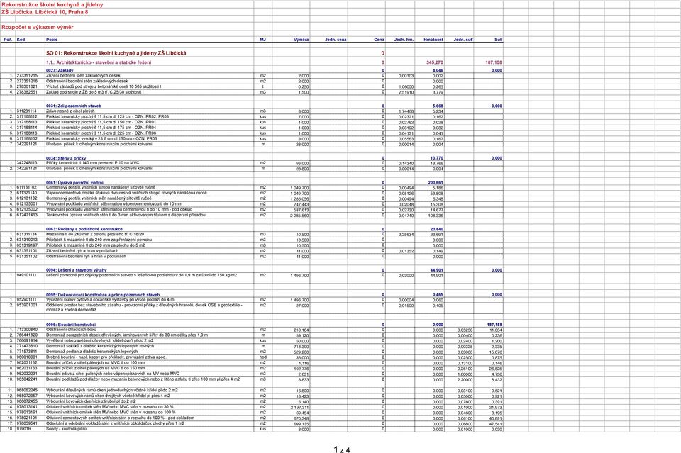 273351215 Zřízení bednění stěn základových desek m2 2,000 0 103 2 2. 273351216 Odstranění bednění stěn základových desek m2 2,000 0 0 3.