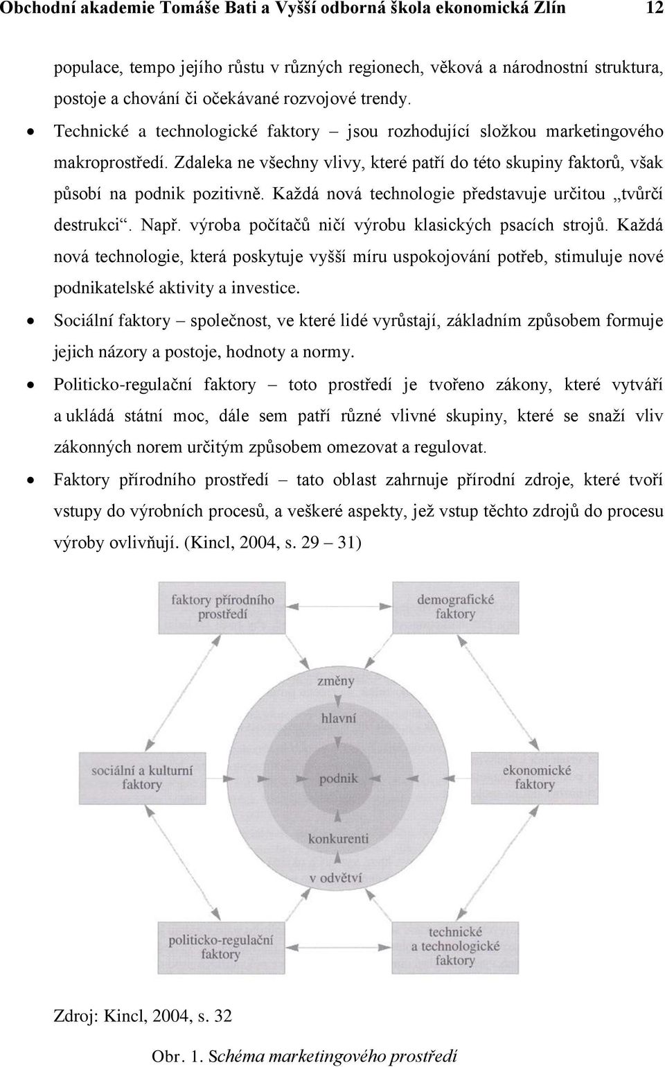 Kaţdá nová technologie představuje určitou tvůrčí destrukci. Např. výroba počítačů ničí výrobu klasických psacích strojů.