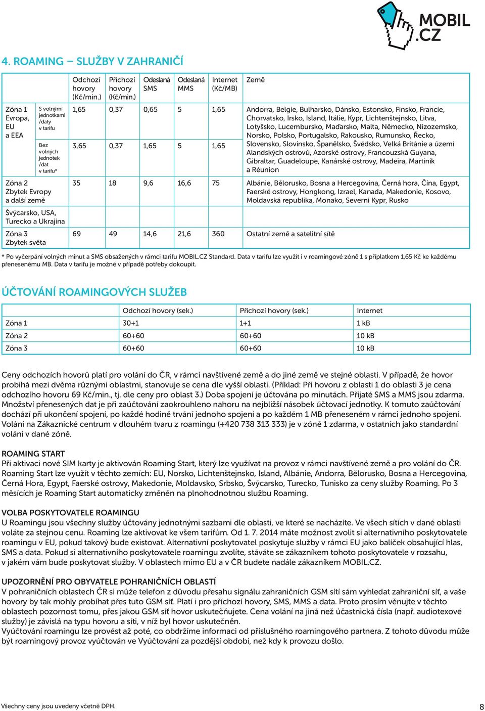 ) Odeslaná SMS Odeslaná MMS Internet (Kč/MB) Země 1,65 0,37 0,65 5 1,65 Andorra, Belgie, Bulharsko, Dánsko, Estonsko, Finsko, Francie, Chorvatsko, Irsko, Island, Itálie, Kypr, Lichtenštejnsko, Litva,