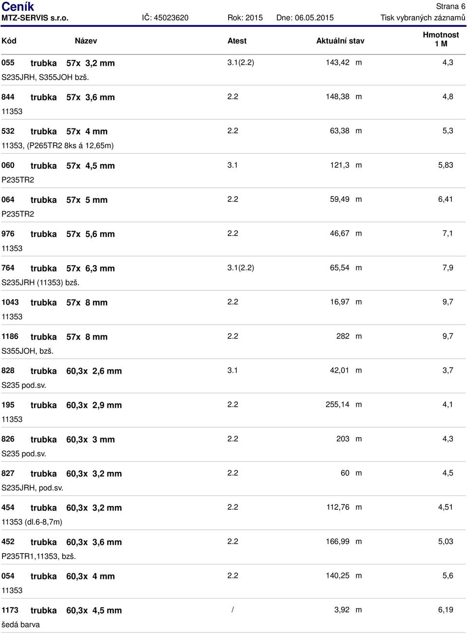 1043 trubka 57x 8 1186 trubka 57x 8 S355JOH, bzš. 828 trubka 60,3x 2,6 pod.sv. 195 trubka 60,3x 2,9 826 trubka 60,3x 3 pod.sv. 827 trubka 60,3x 3,2 JRH, pod.sv. 454 trubka 60,3x 3,2 (dl.